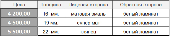 +Цена